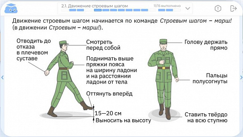 Облако знаний: ЭОР ОБЗР - Основы безопасности и защиты Родины